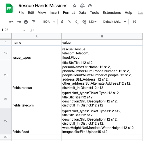 Google Sheet for CustomFields